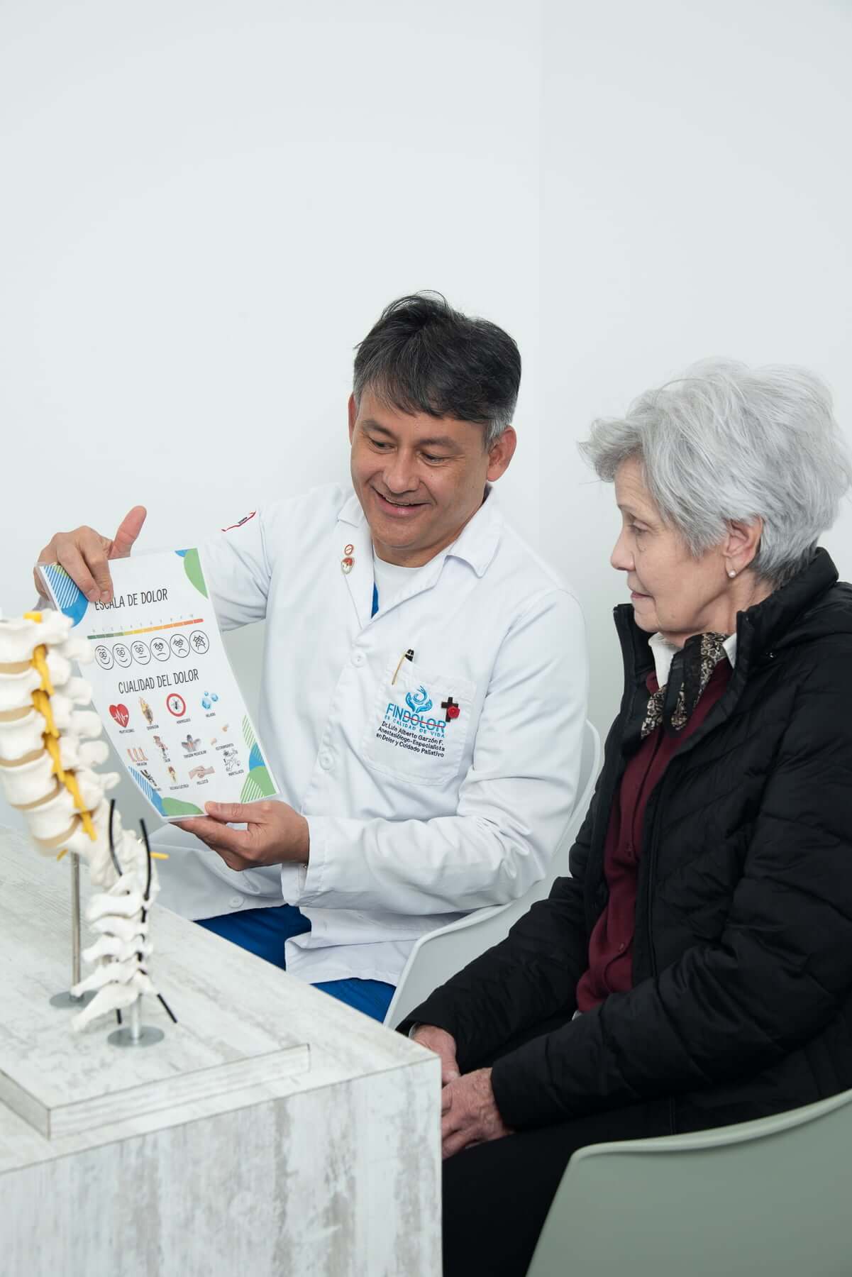 Enfoque integral en manejo del dolor — Findolor